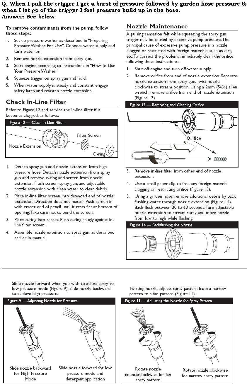 Variable nozzle maintinence